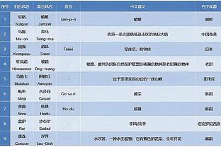 188金宝搏相似的网址截图1