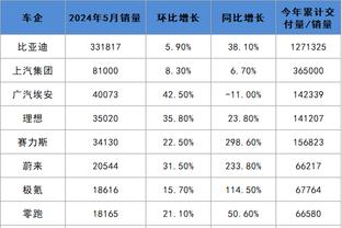 新利体育app官方入口在哪里啊截图2